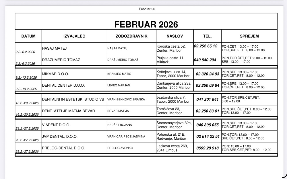 Nadomestni zdravniki za februar